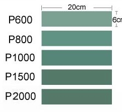 CARTA VETRATA 5 TIPI